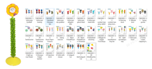 Wholesale Letime Candy Toy - DISP with Variety (100x4g)